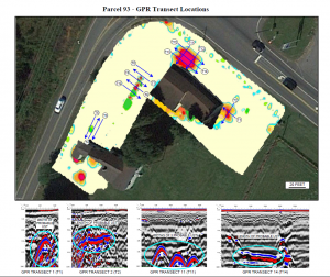 GPR ground penetrating radar UST investigation
